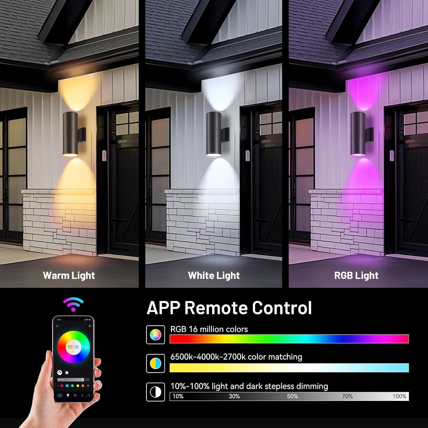 Inteligentne zewnętrzne kinkie – Outdoor Lighting Zigbee recenzja i cena