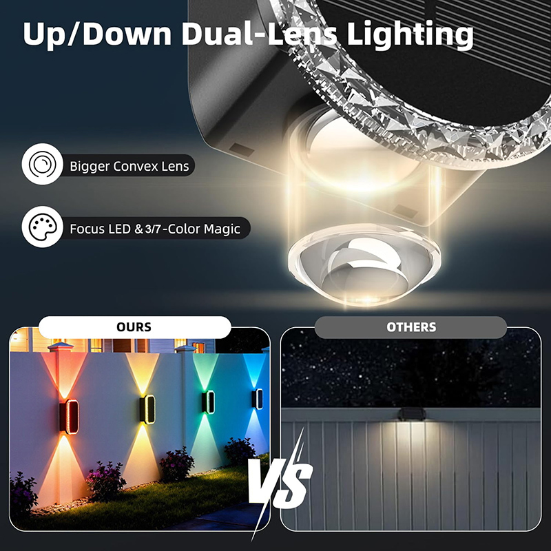 Inteligentne lampy solarne RGB – Outdoor Lighting Zigbee recenzja i cena