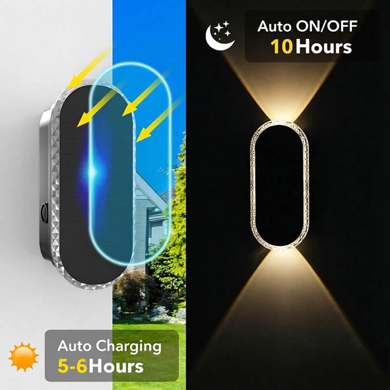 Inteligentne lampy solarne RGB – Outdoor Lighting Zigbee recenzja i cena