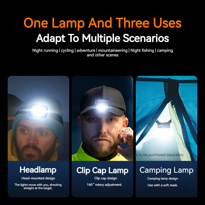 Latarka czołowa LED Philips z  – Outdoor Lighting Panel recenzja i cena