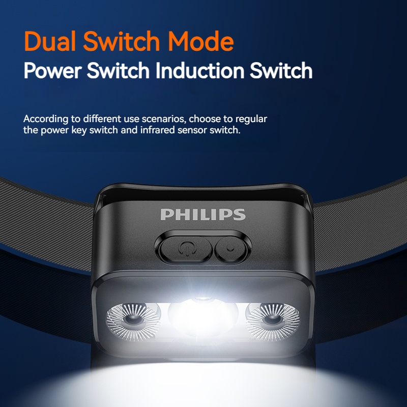 Latarka czołowa LED Philips z  – Outdoor Lighting Panel recenzja i cena