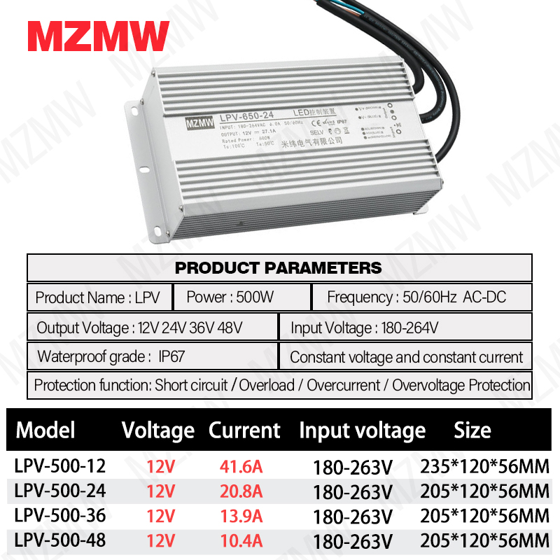 MZMW IP67 Wodoodporny zasilacz – Outdoor Lighting Transformer Box recenzja i cena
