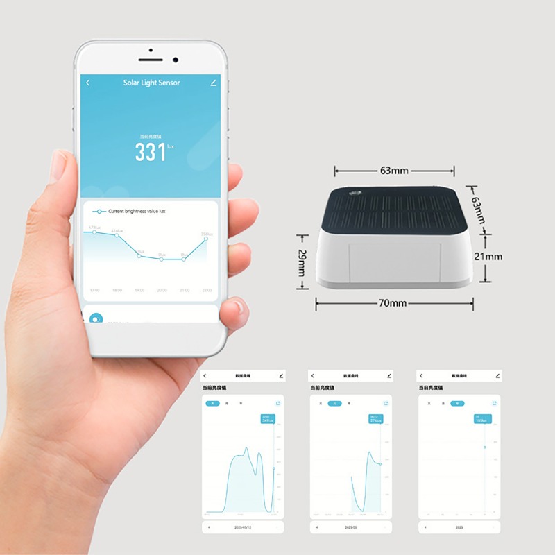 Inteligentny czujnik światła s – Outdoor Lighting Zigbee recenzja i cena