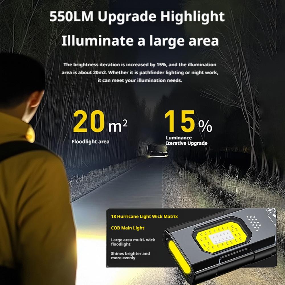 Latarka LED na breloczku, łado – Outdoor Lighting Panel recenzja i cena