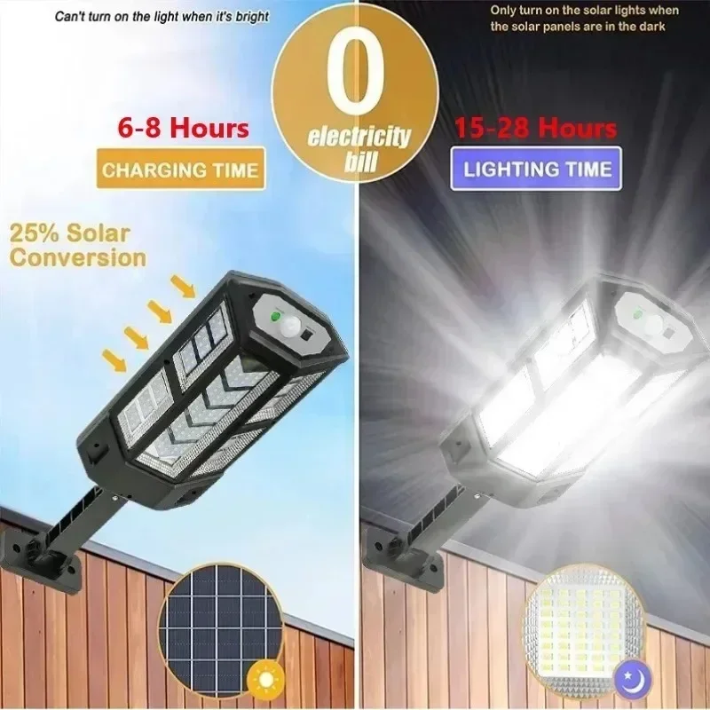 Najnowsza Lampa Solarna Mocna  – Outdoor Lighting Ip65 recenzja i cena