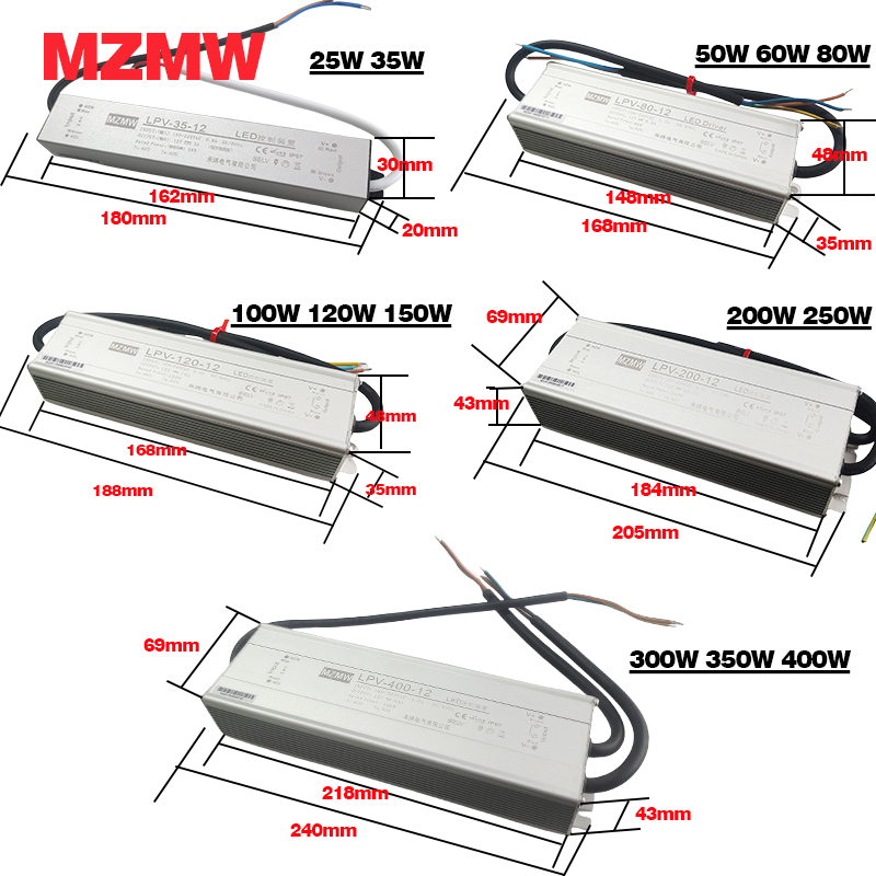 MZMW IP67 Wodoodporny zasilacz – Outdoor Lighting Transformer Box recenzja i cena