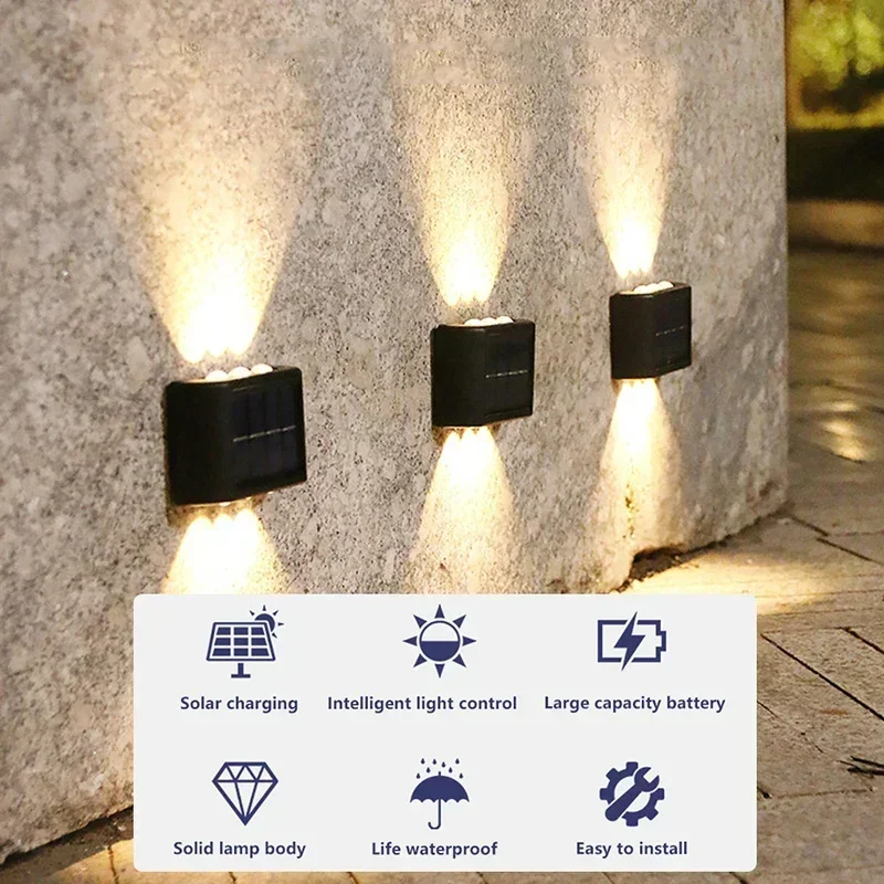 Zewnętrzna wodoodporna lampa s – Outdoor Lighting Panel recenzja i cena