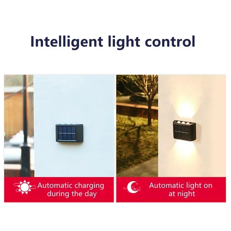 Zewnętrzna wodoodporna lampa s – Outdoor Lighting Panel recenzja i cena