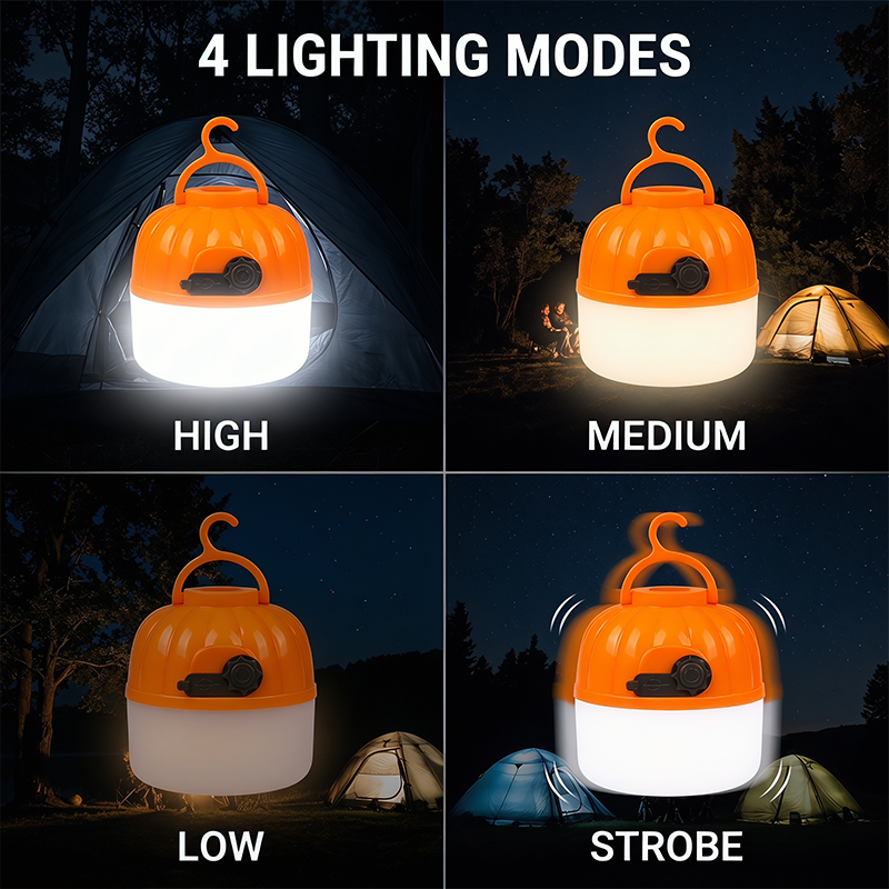Mini Przenośna Żarówka LED w K – Outdoor Lighting Panel recenzja i cena