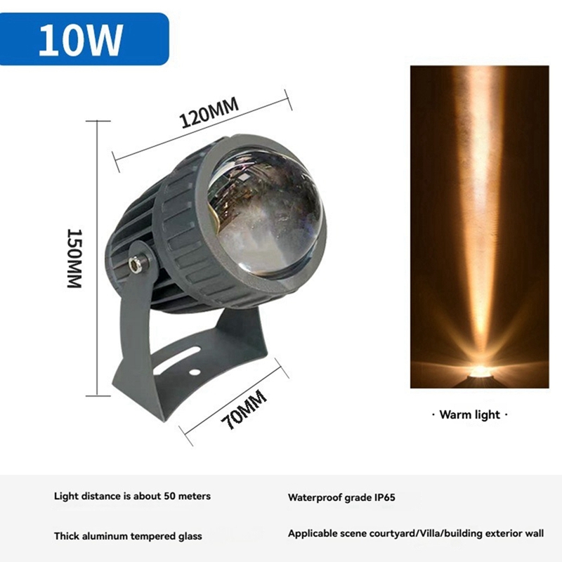 Zewnętrzne reflektory LED ogro – Outdoor Lighting Ip65 recenzja i cena