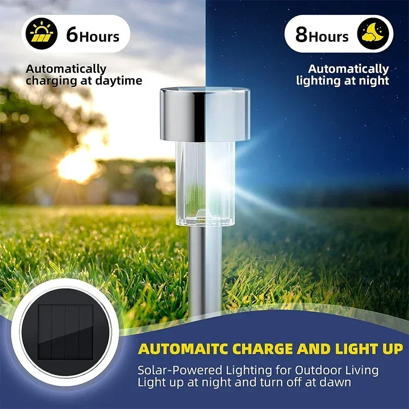 Solarne światła zewnętrzne Lam – Outdoor Lighting On Fence recenzja i cena