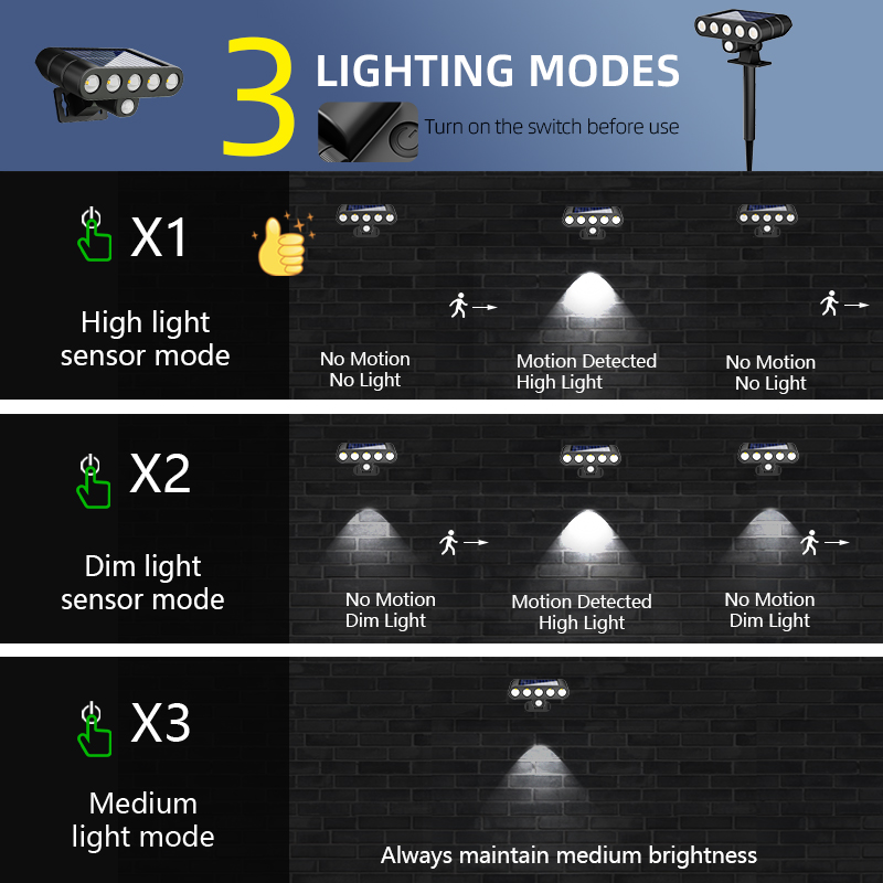 4 szt. Solarna lampa ścienna z – Outdoor Lighting On Fence recenzja i cena