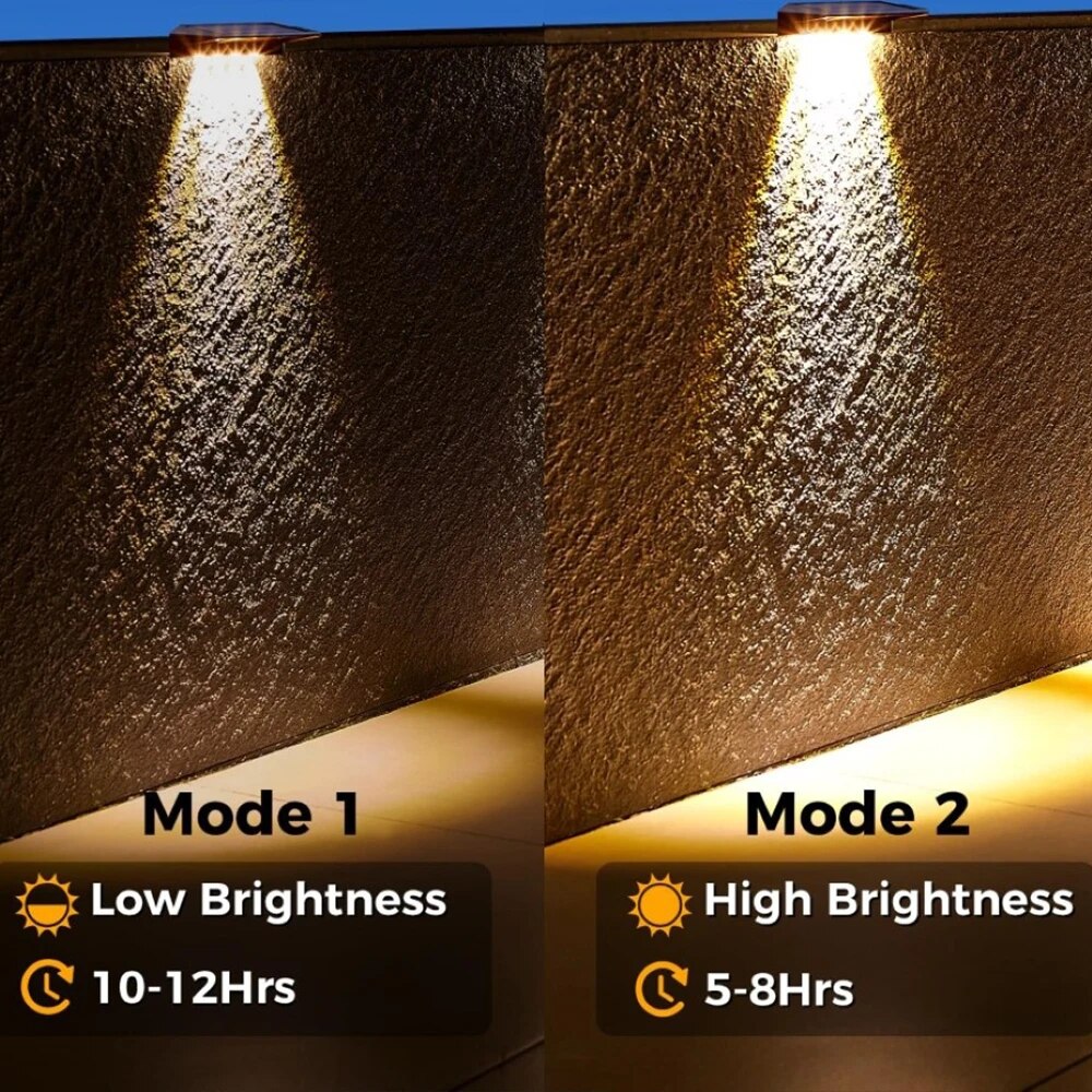2 szt. lamp słonecznych 4 lamp – Outdoor Lighting Zigbee recenzja i cena