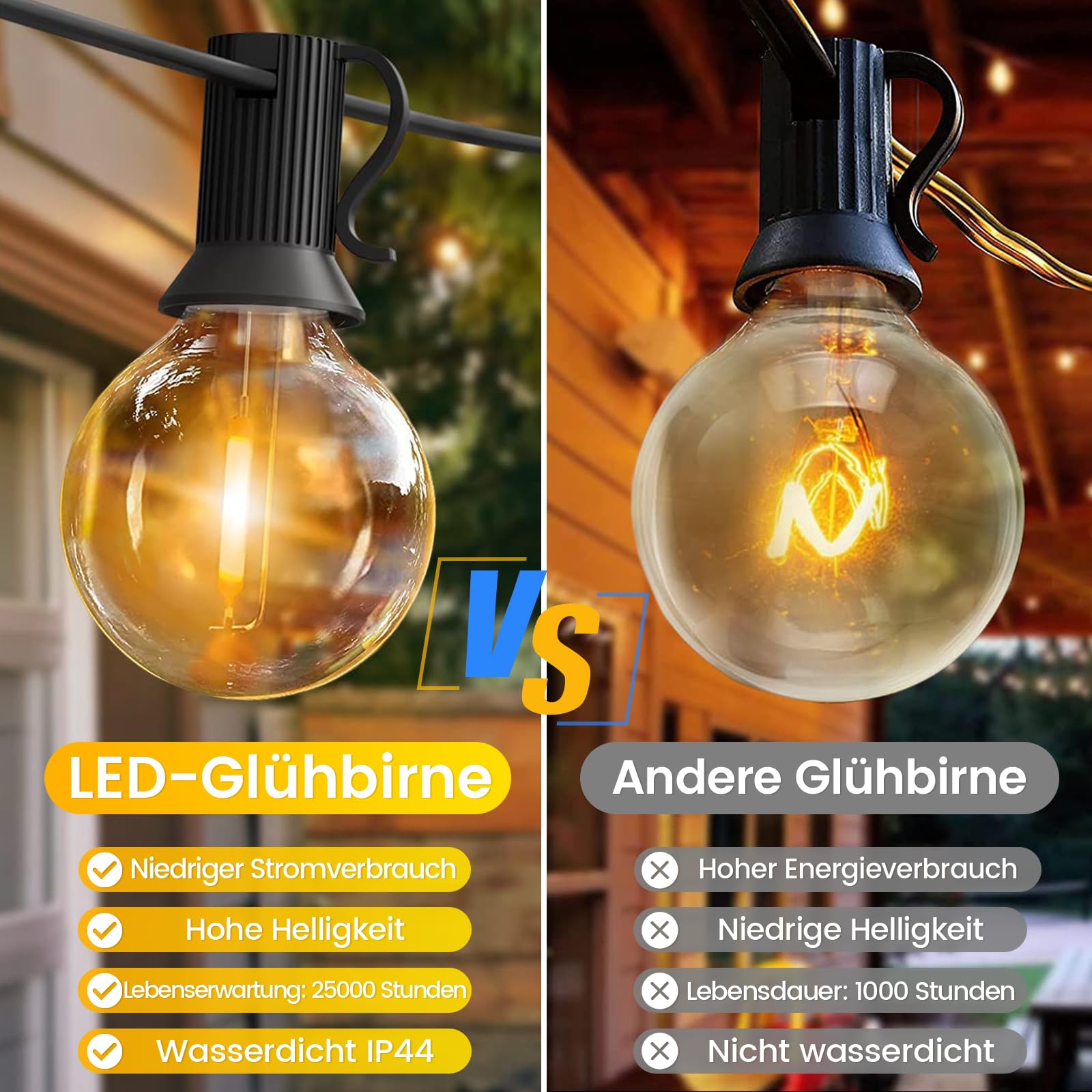 20m 50 żarówek girlanda G40 ła – Outdoor Lighting Sconce recenzja i cena