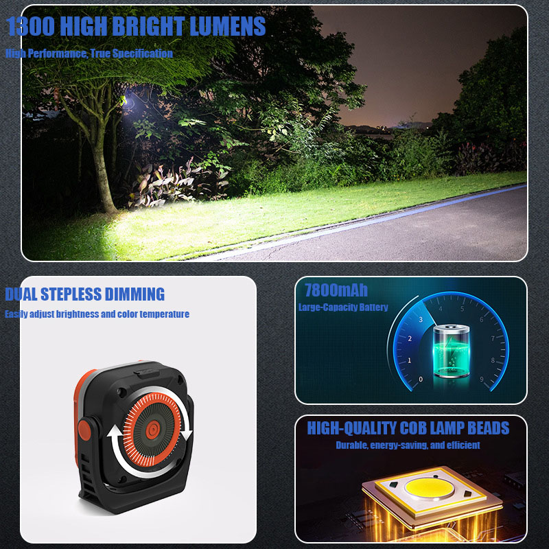 Lampa Kempingowa LED VOLODYMYR – Outdoor Lighting Repair recenzja i cena