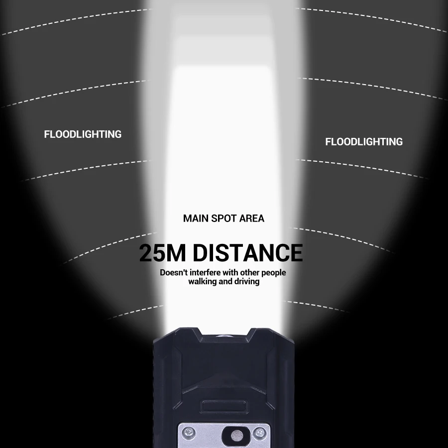9 LED Lampka Rowerowa USB Akum – Outdoor Lighting Diy recenzja i cena