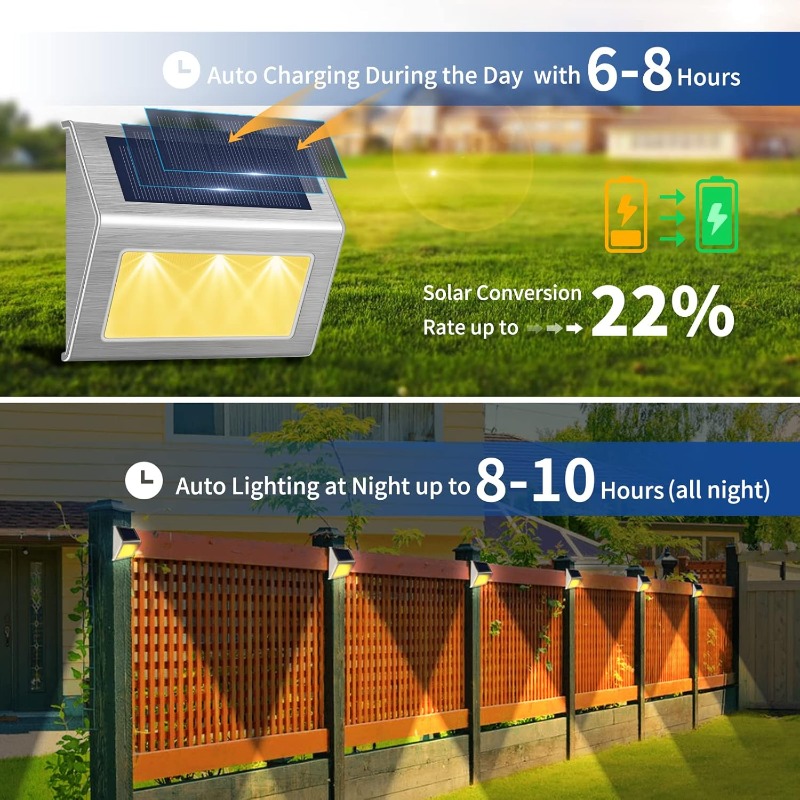 Solarny reflektor schodowy na  – Outdoor Lighting On Fence recenzja i cena