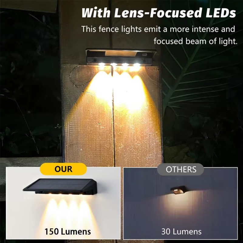 1-4 szt. Solarna Lampa Ścienna – Outdoor Lighting Zigbee recenzja i cena