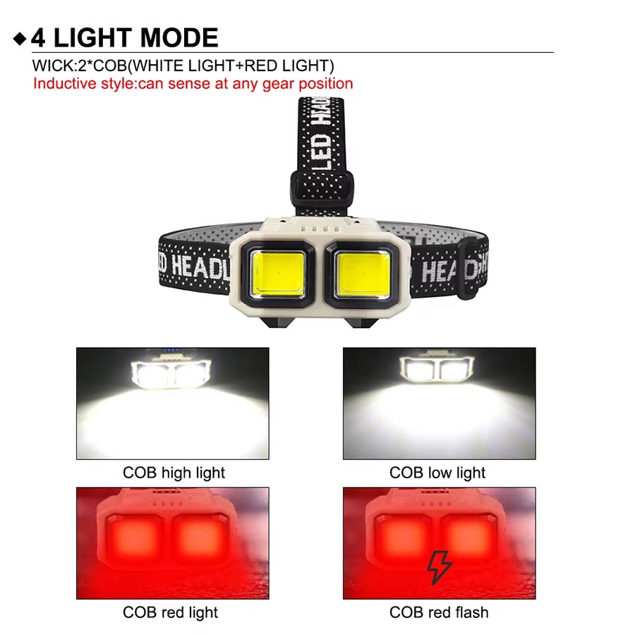 Latarka czołowa LED COB, ładow – Outdoor Lighting Repair recenzja i cena