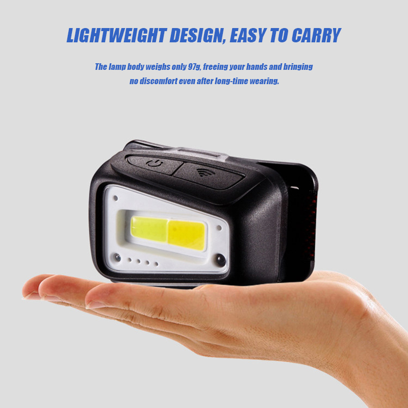 Wodoodporna lampa czołowa LED  – Outdoor Lighting Repair recenzja i cena