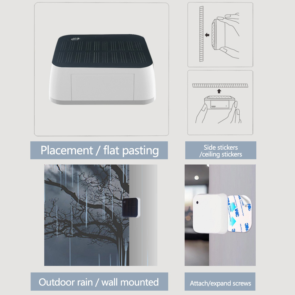 Wodoodporny czujnik jasności z – Outdoor Lighting Zigbee recenzja i cena