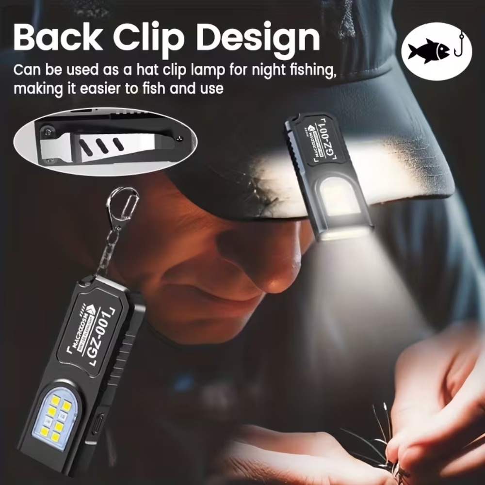 Mini latarka LED COB na breloc – Outdoor Lighting Panel recenzja i cena